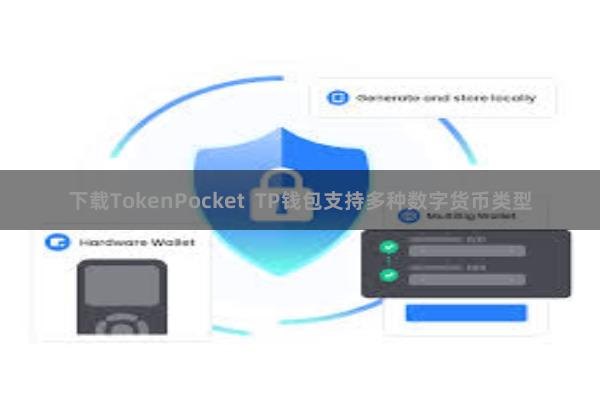 下载TokenPocket  TP钱包支持多种数字货币类型